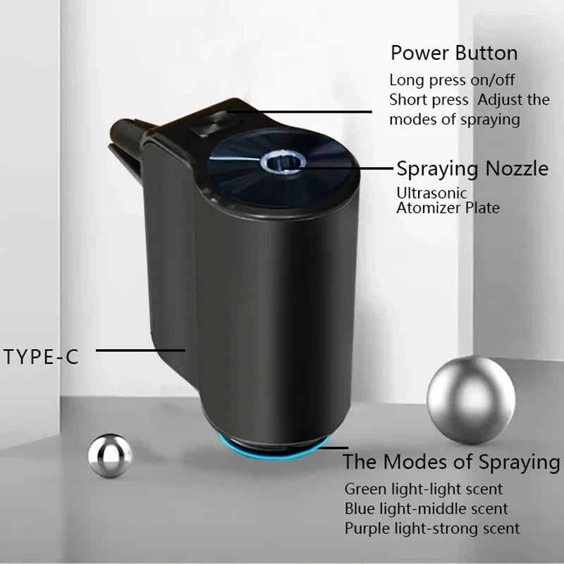 Diffuseur de parfum et d’huiles essentielles pour voiture