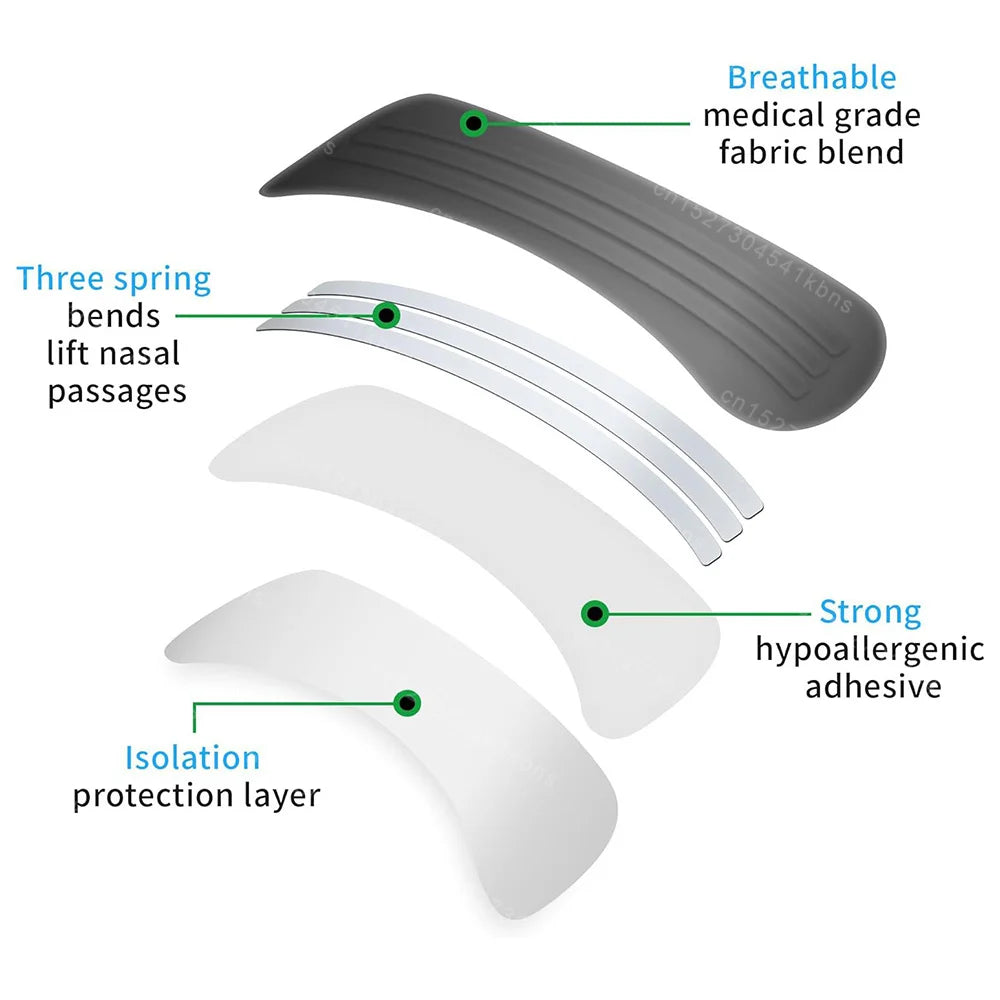 10/200 pièces Kit de bandes nasales bandes nasales Extra forces Sport respiration bande nasale meilleur sommeil réduire le ronflement pour enfant adulte
